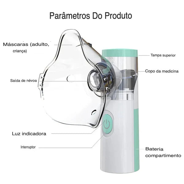 Nebuliza Ultra - Nebulizador silencioso portátil